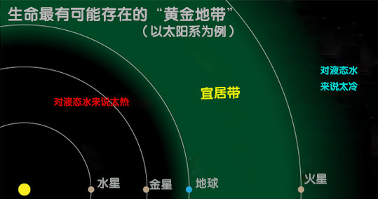 遥远的生命居所?603 / 作者:UFO爱好者 / 帖子ID:67383